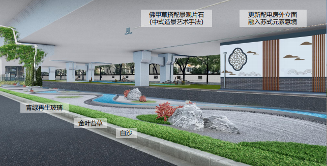 亮点多多，西环路桥下空间即将迎来“大变身”！