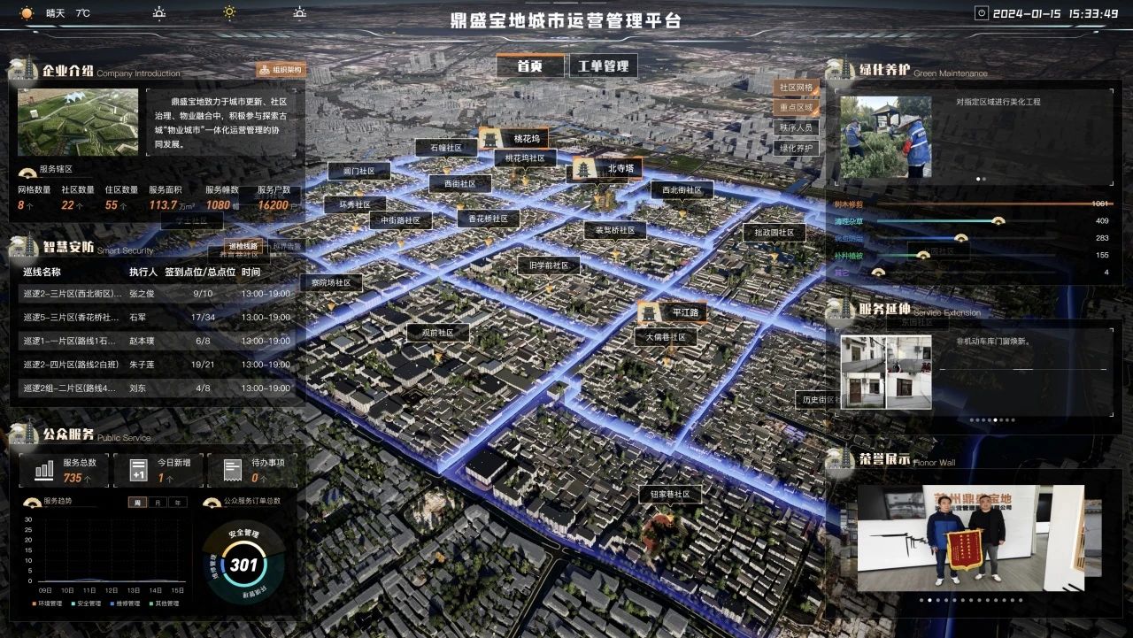 探索“物业城市”数智化管理模式，建设宜居乐居的“福气之城”！